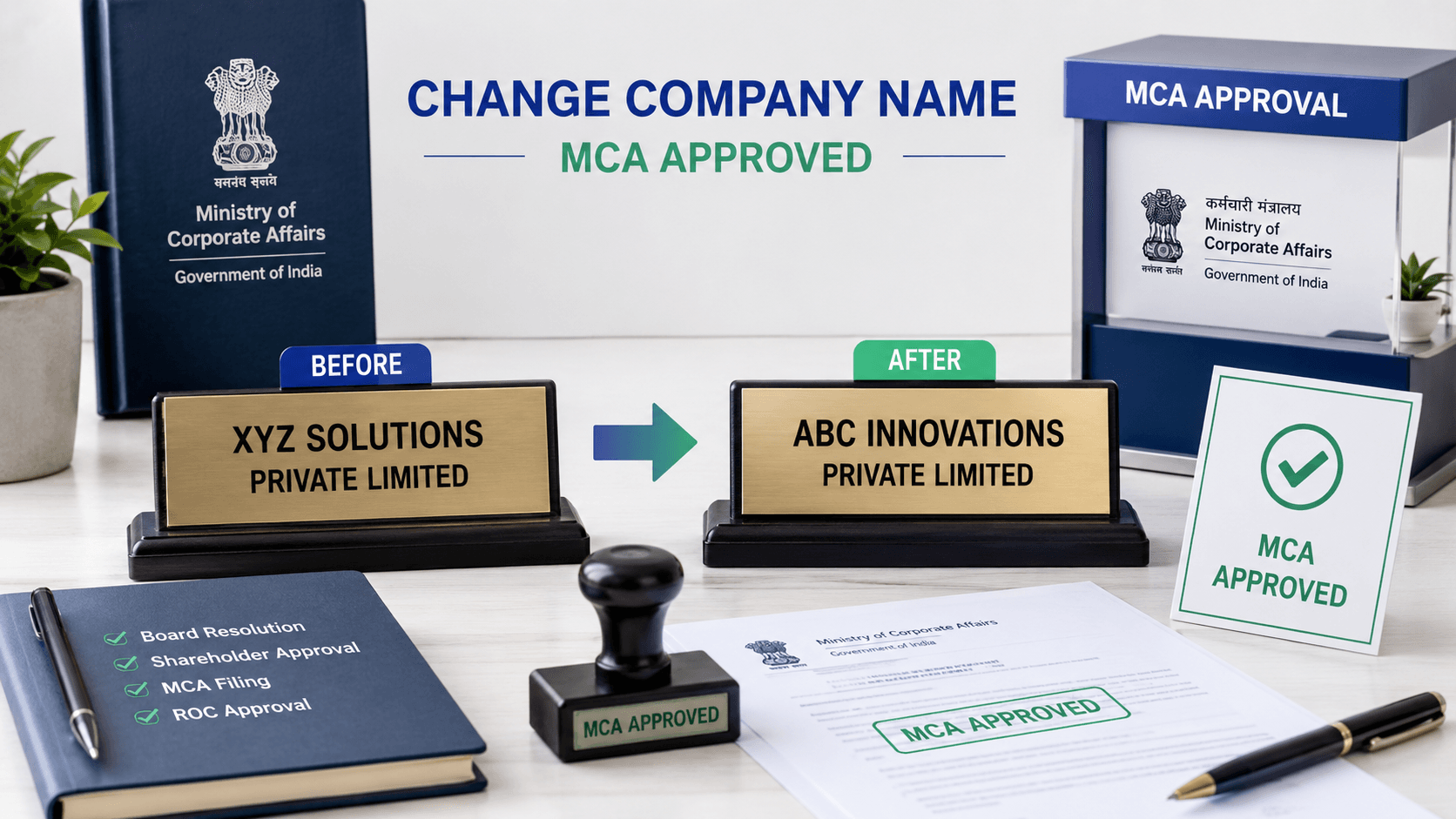 Changing your company name: the MCA process and approvals — FilingSetu blog article