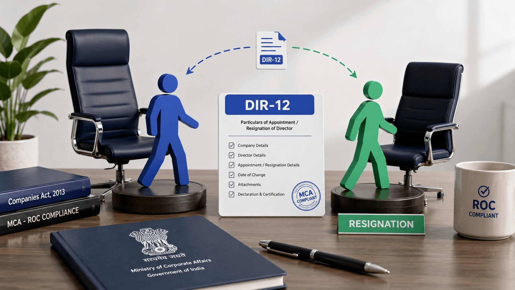 Appointing and resigning a director: DIR-12 explained — FilingSetu blog article