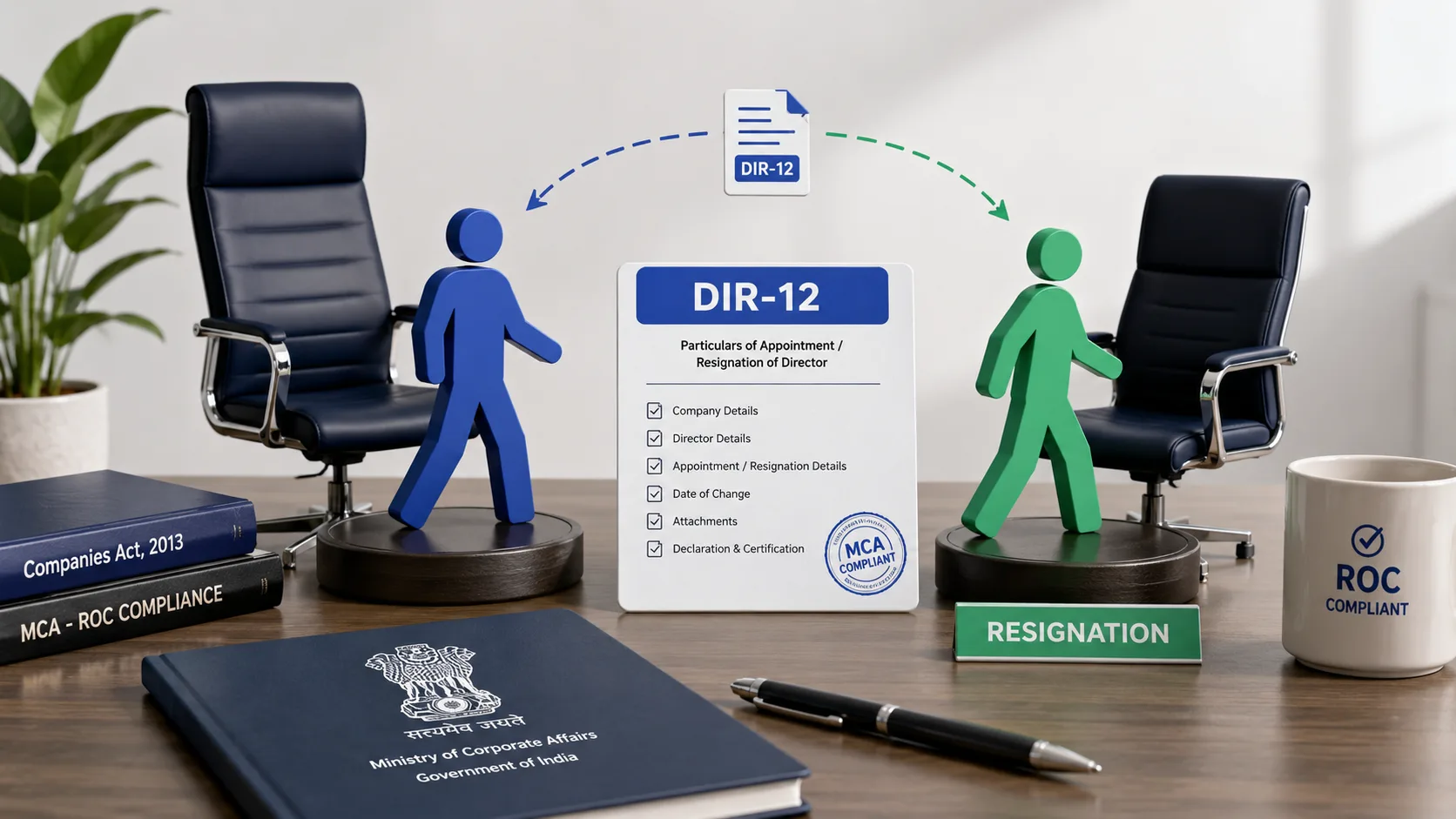 Form DIR-12: purpose, due date, fees and how to file — FilingSetu blog article