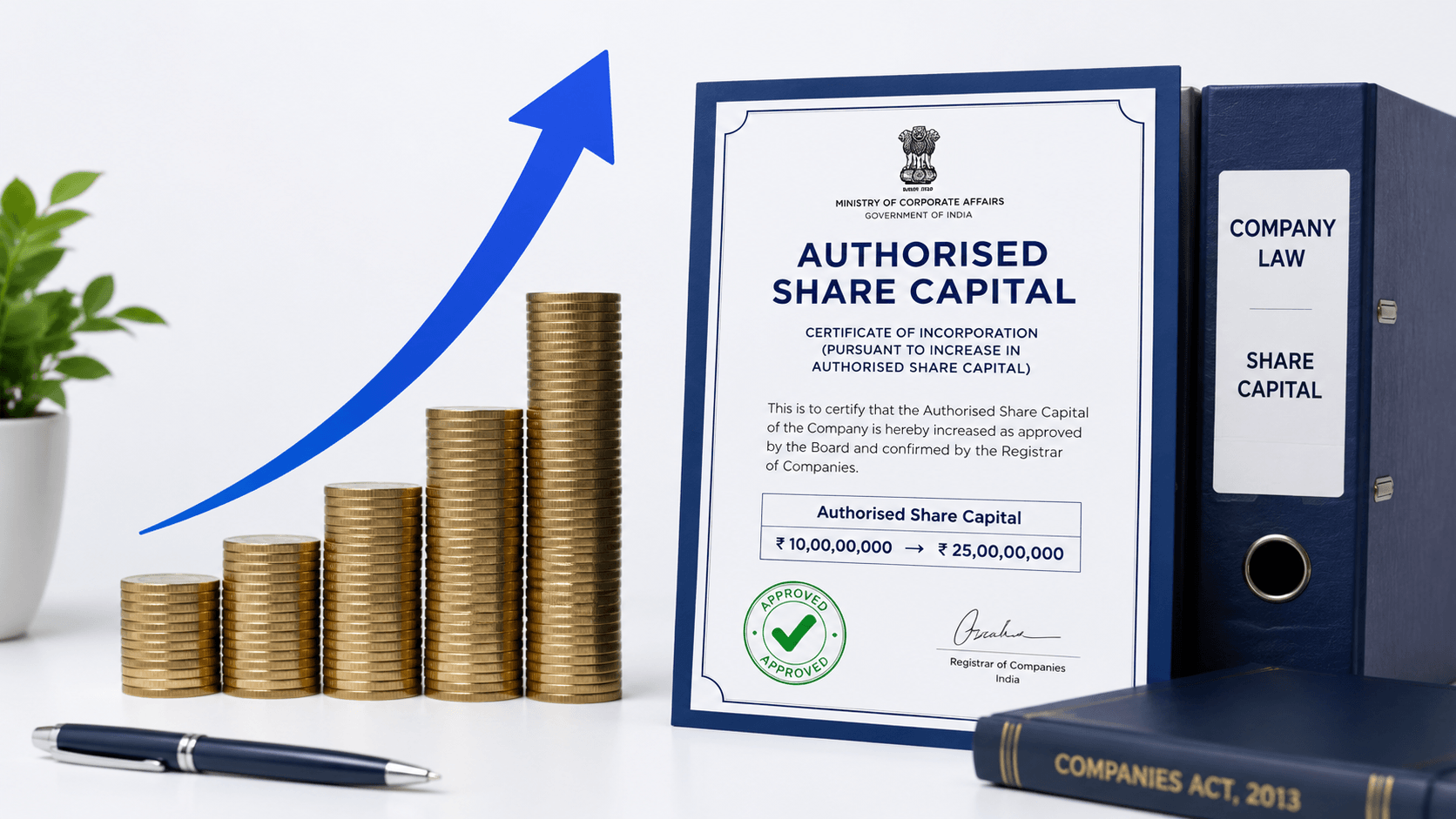 How to increase authorised share capital: forms and steps — FilingSetu blog article
