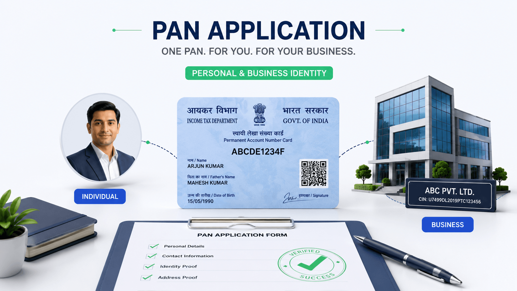 PAN card for individuals and businesses: how to apply — FilingSetu blog article