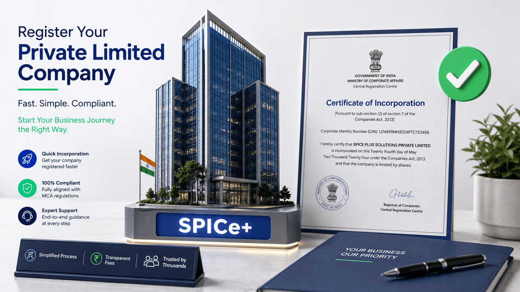 How to register a Private Limited Company in India (SPICe+) — FilingSetu guide